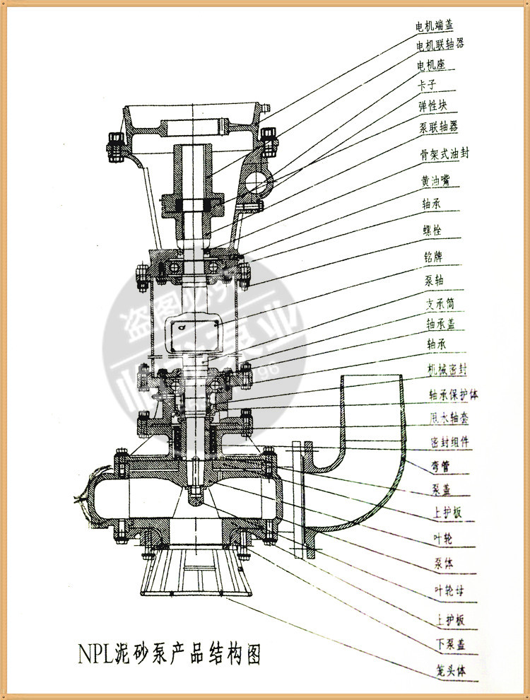 泥沙泵产品结构图.jpg